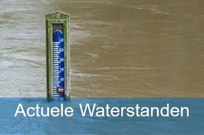 actuele-waterstanden